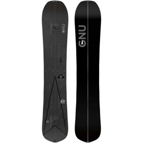 Banked Country Split 25/26